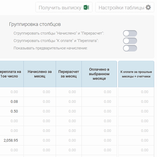 Личный кабинеж жильца ИнфоЮгра