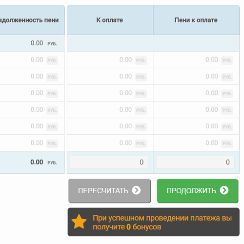 Личный кабинеж жильца ИнфоЮгра